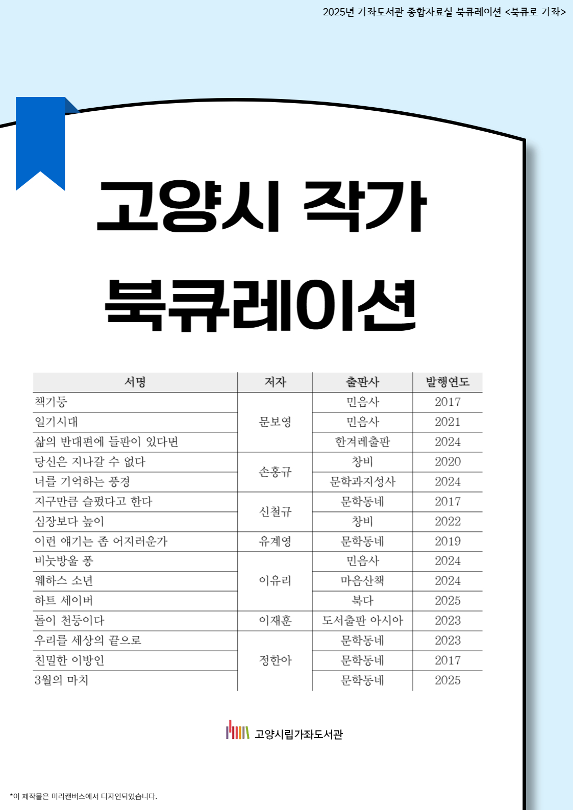 고양시 작가 북큐레이션