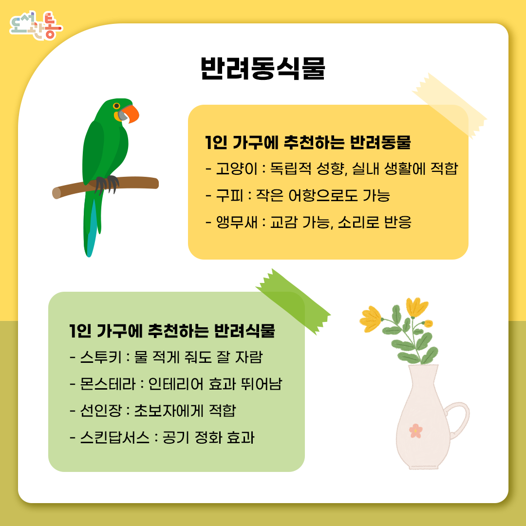 1인가구 