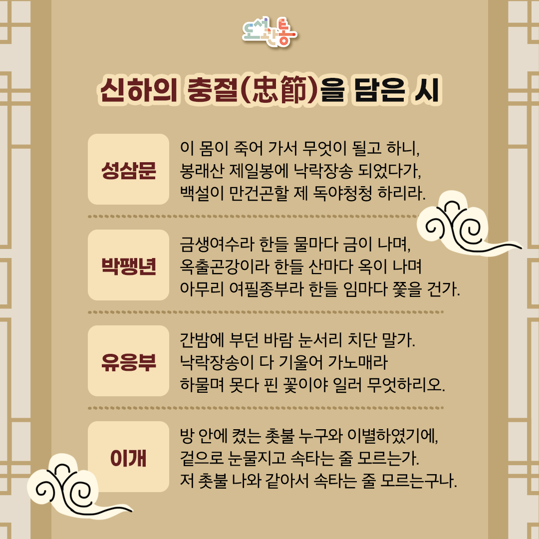 충절(忠節: 충성스러운 절개)

■ 성삼문(成三問,1418~1456,  조선 전기의 문신·학자, 조선의 사간원 우사간 등을 지냈다.)
 
■ 박팽년(朴彭年,1417~1456, 조선 전기의 문신·학자, 조선국 형조참판, 조선국 좌부승지 등을 지냈다.)

■ 유응부(兪應孚, ?~1456, 조선 전기의 무신, 군인으로 평안좌도 도절제사를 지냈다. )

■ 이개(李塏, ?~1456, 조선 전기의 문신·학자, 고려시대 말기의 학자 이색의 증손자이며, 토정비결의 저자 이지함이 그의 종증손이다.)

출처: 네이버 지식백과, 네이버 국어사전, 위키백과 한국어