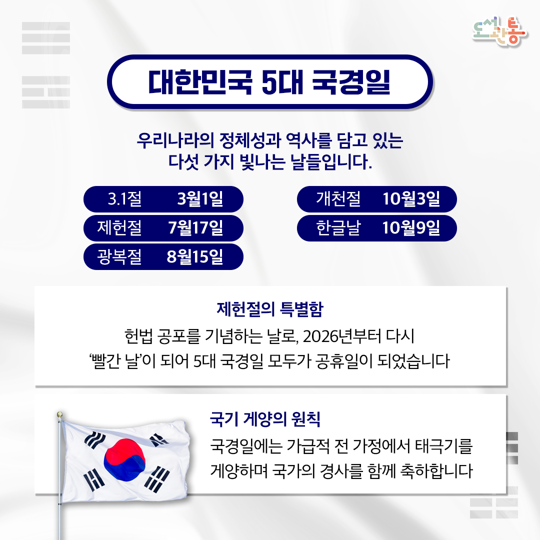대한민국 5대 국경일