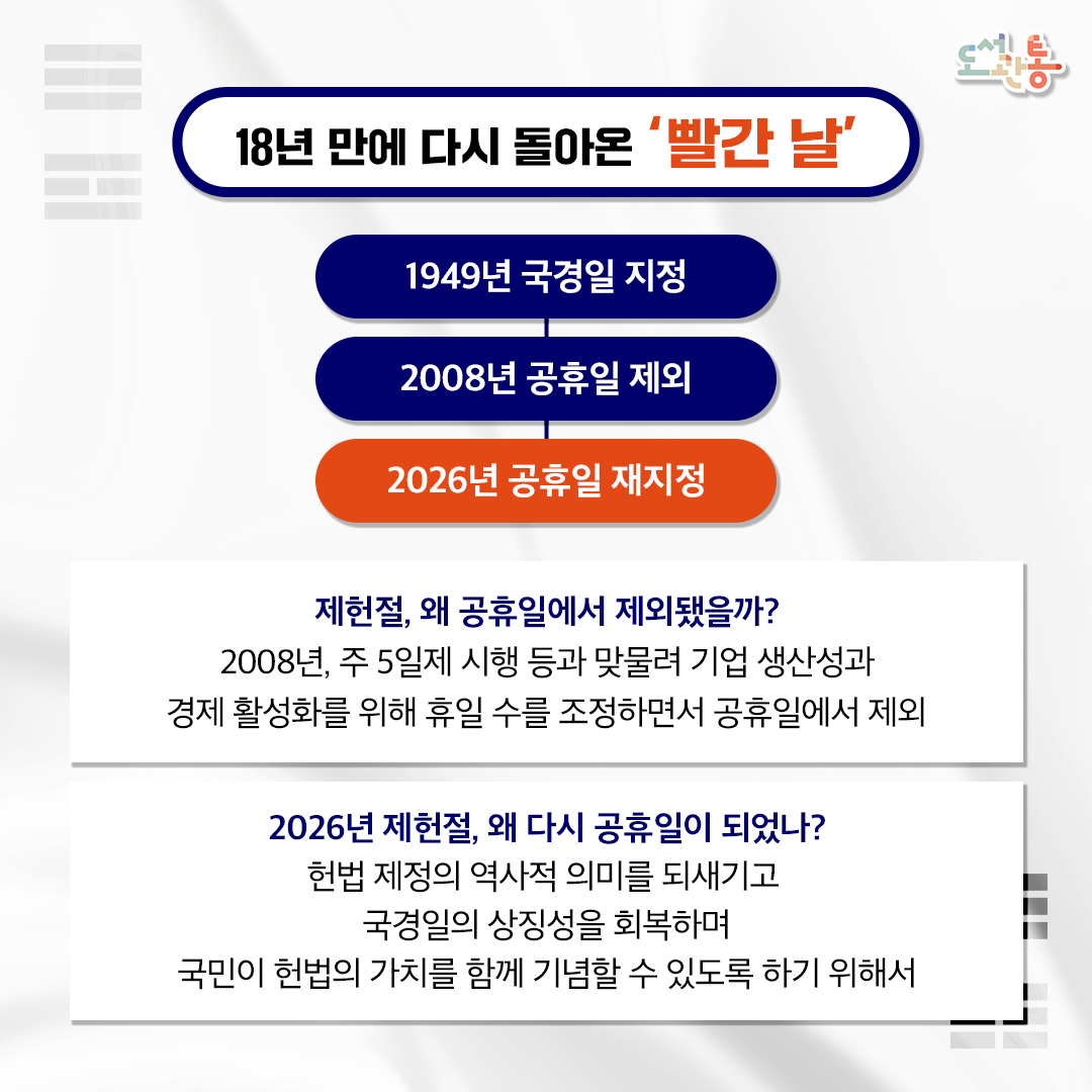 18년만에 다시 돌아온 빨간 날