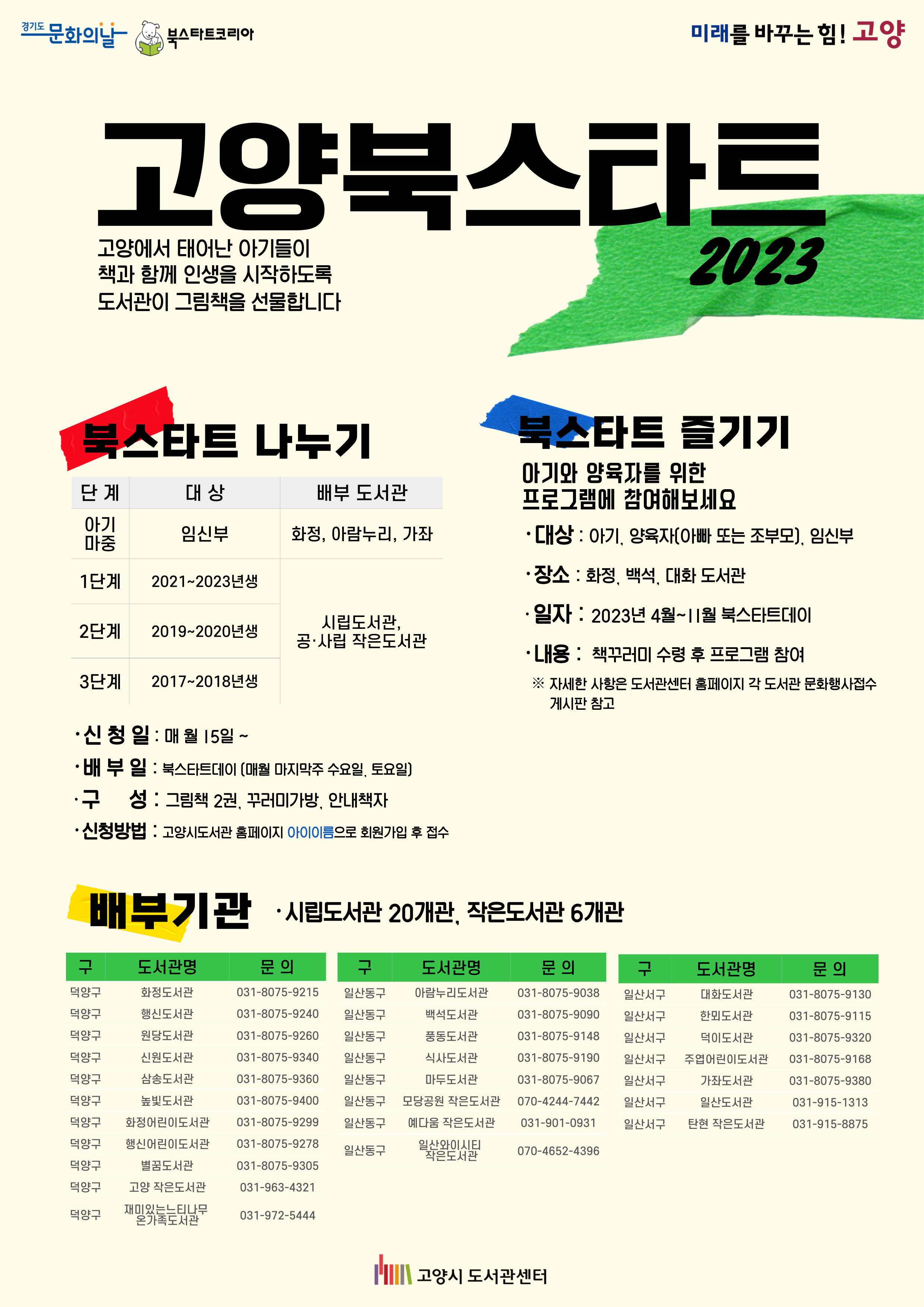 11월 북스타트 데이 2단계 [2019~20년생]