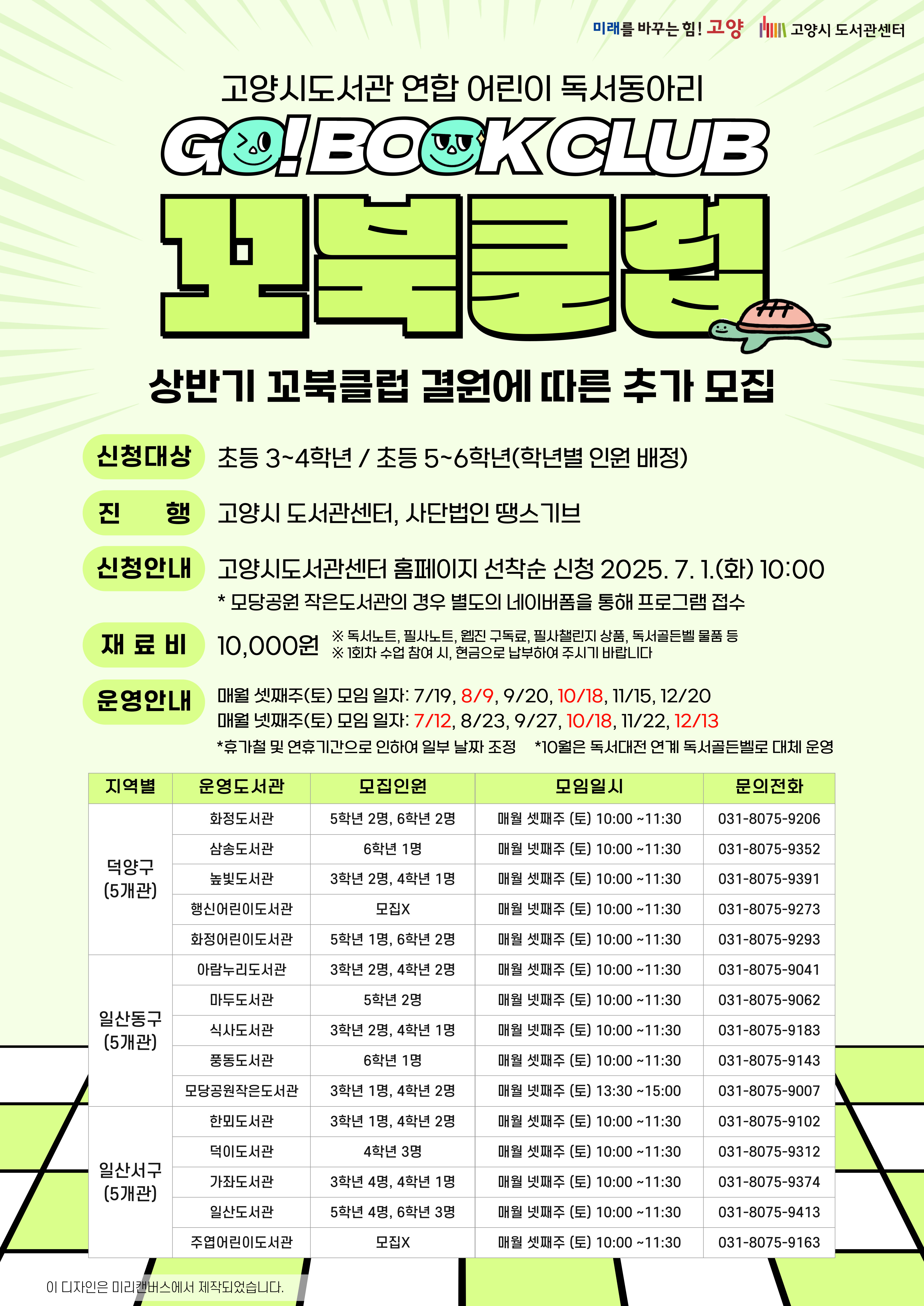 [2025년 하반기] 고양시도서관 연합동아리 꼬북클럽 회원 추가 모집(5학년)