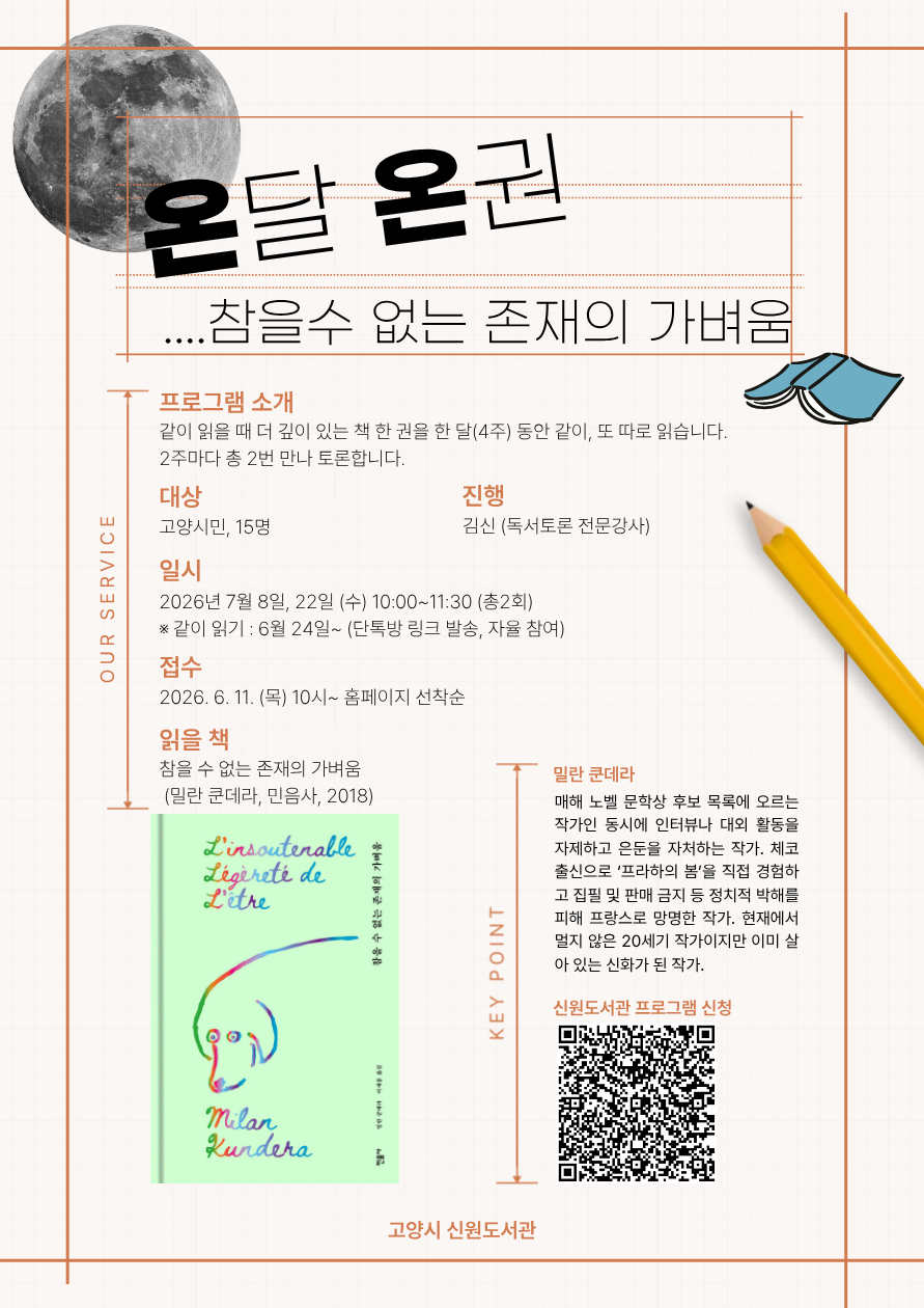 온달온권- 참을수 없는 존재의 가벼움